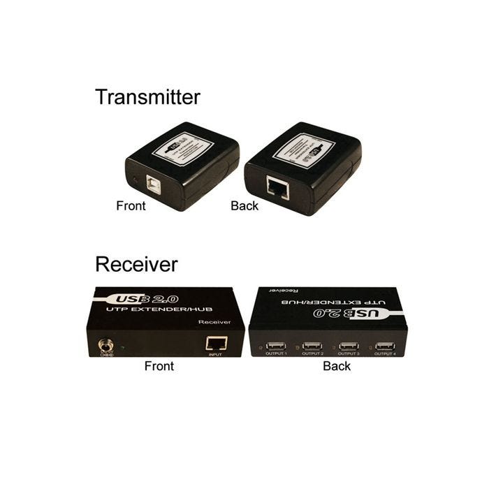 USB 2.0 OVER CAT5E/CAT6 EXTENDER BALUN 4-PORT HUB