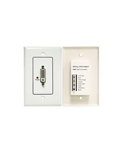 DVI OVER CAT5E/CAT6 EXTENDER WALL PLATE (PASSIVE)